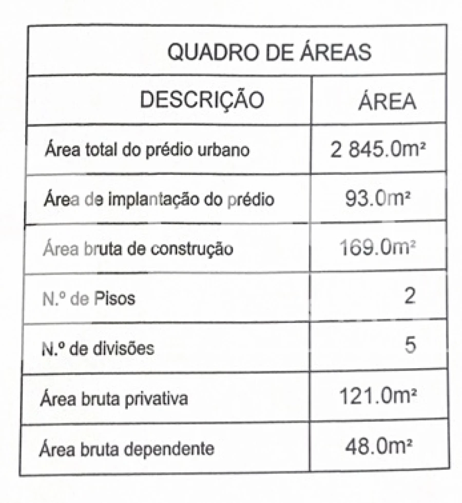 Moradia T4 para Venda em Marvila, Ribeira Santarém, São Salvador, São Nicolau Foto 36
