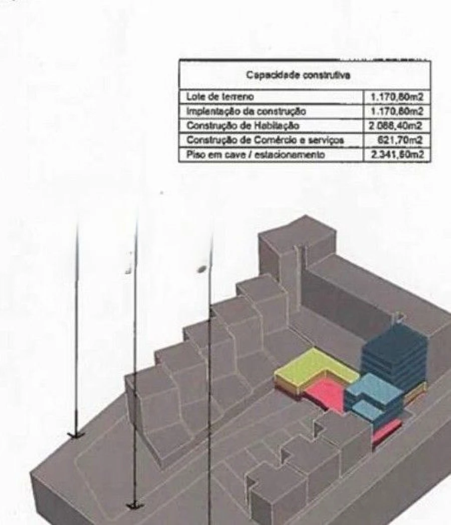 Terreno para Venda em Benfica Foto 16