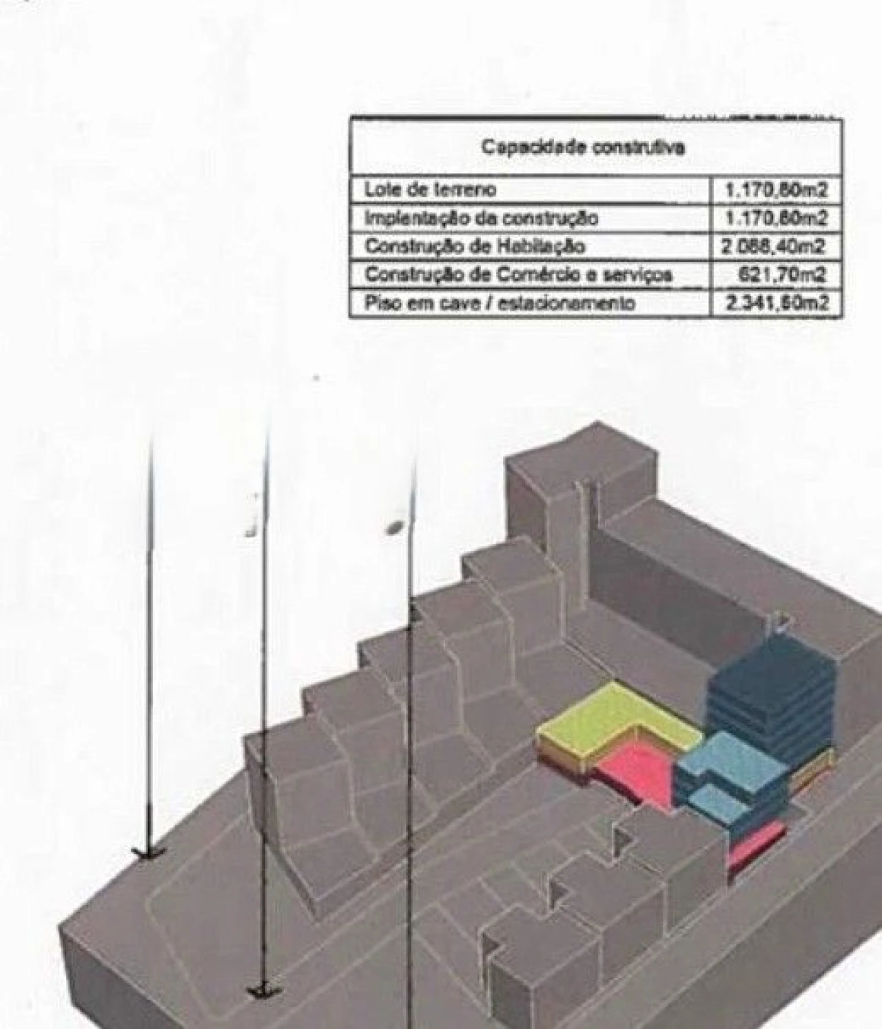 Terreno para Venda em Benfica Foto 16