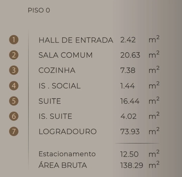 Apartamento T1 para Venda em São Martinho Planta 2