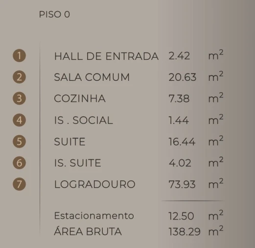 Apartamento T1 para Venda em São Martinho Planta 2