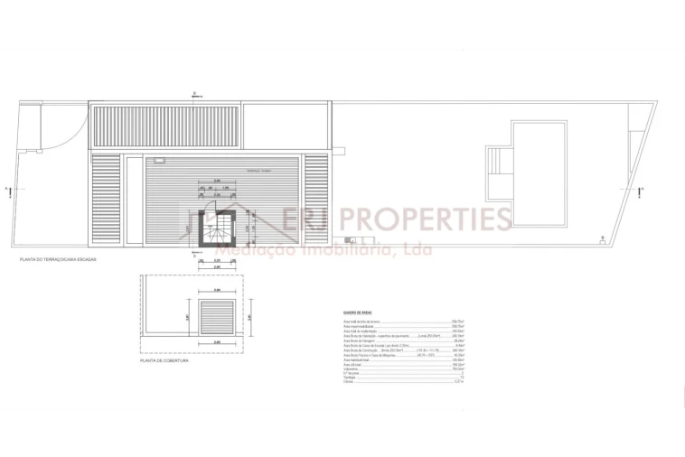 Moradia T3 para Venda em Castro Marim Foto 5