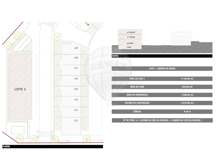 Terreno para Venda em Darque Foto 5