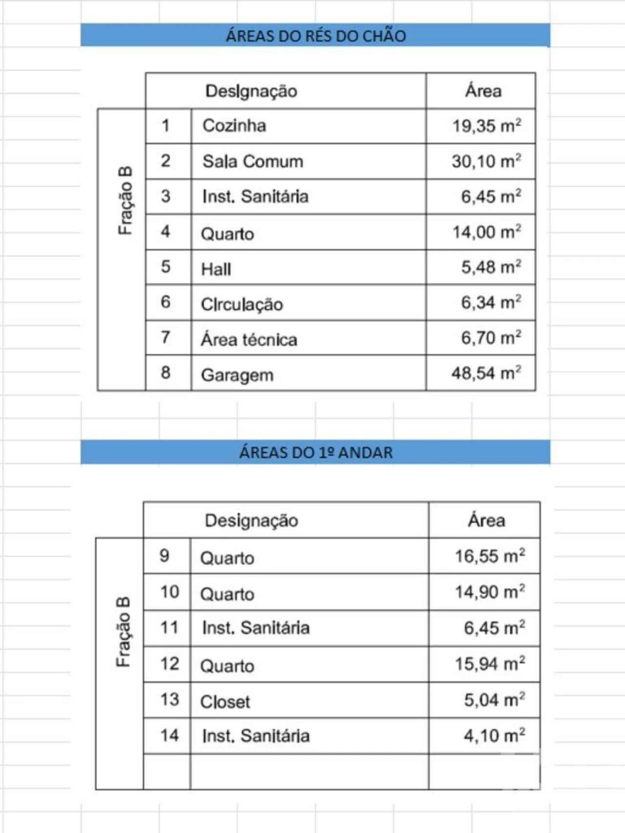 Moradia T4 para Venda em Ponte do Rol Foto 30