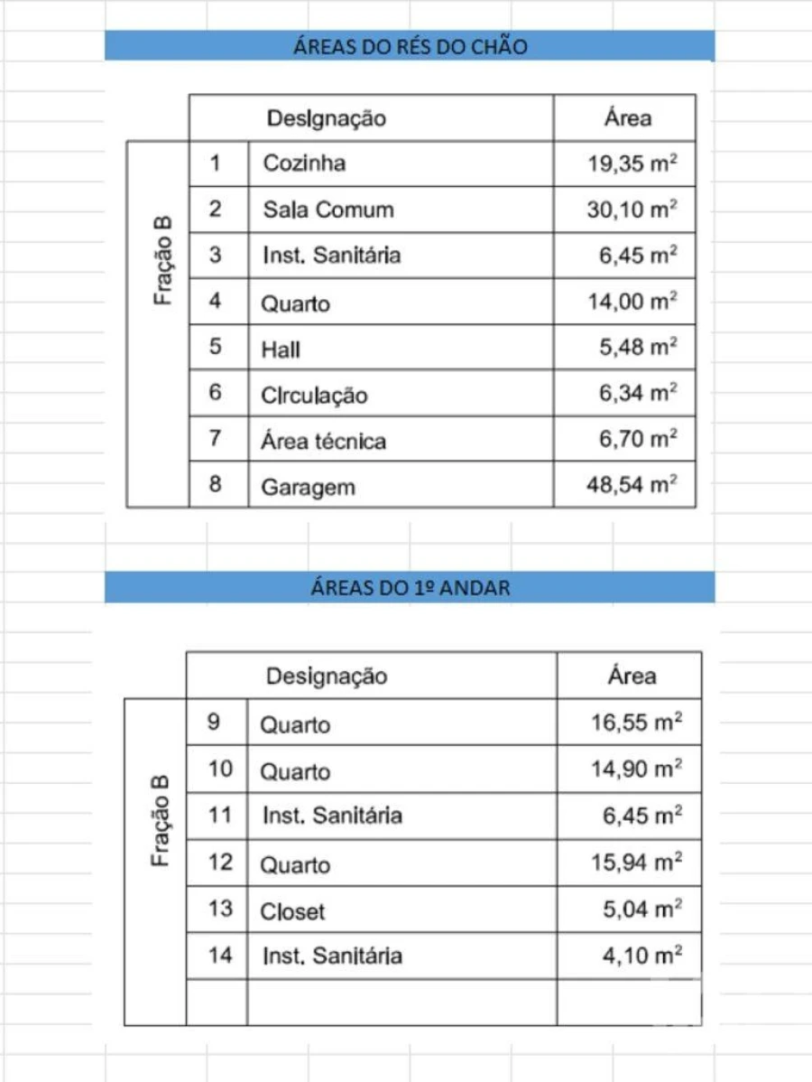 Moradia T4 para Venda em Ponte do Rol Foto 30