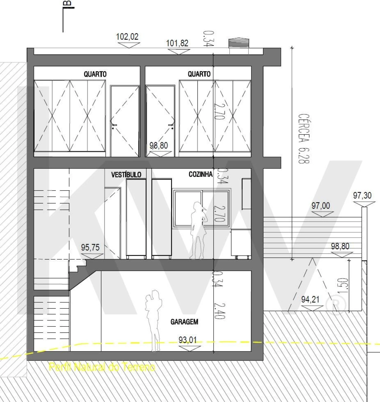 Moradia T3 para Venda em Ericeira Foto 9