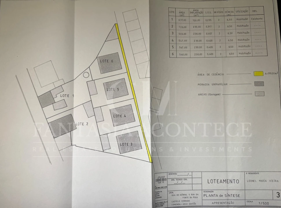 Terreno para Venda em Comenda Foto 2
