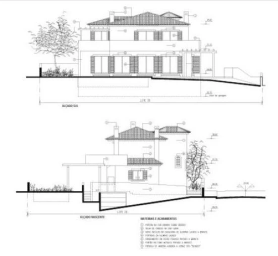 Terreno Agricola ou Rústico para Venda em Lagos (São Sebastião e Santa Maria) Foto 4