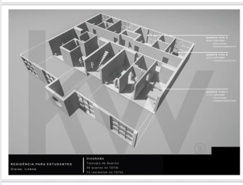 Prédio para Venda em Areeiro
