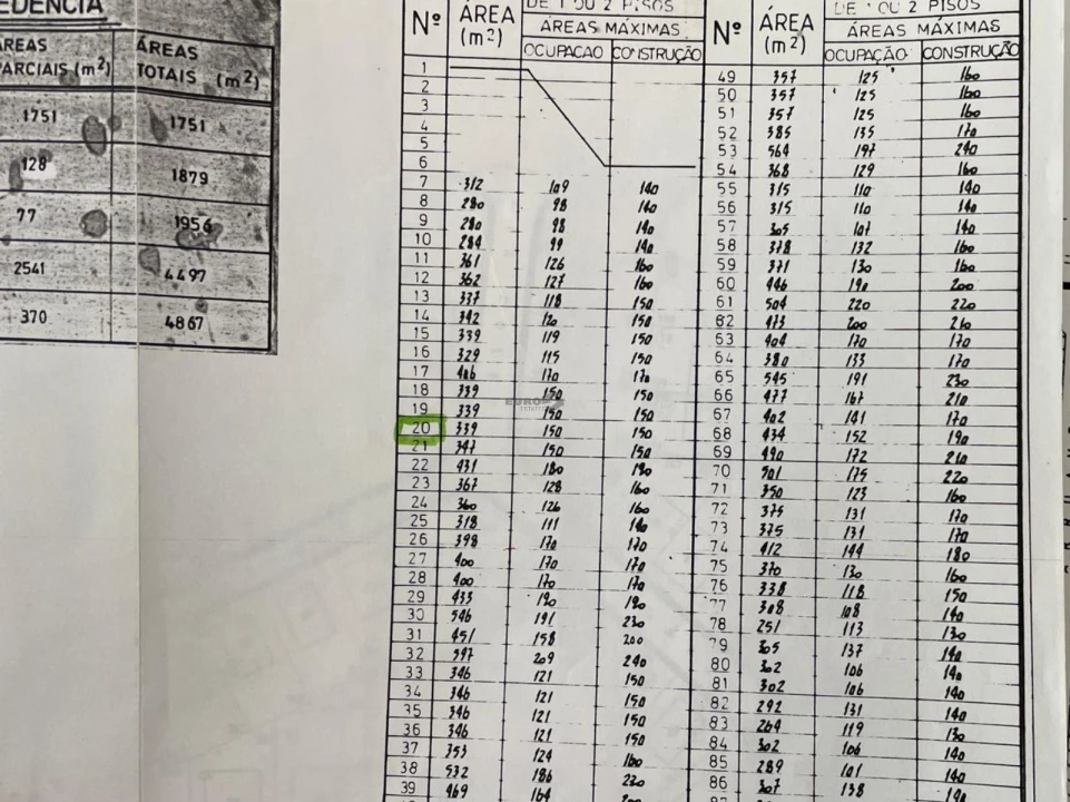 Terreno para Venda em Charneca de Caparica e Sobreda Foto 9