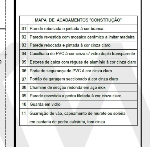 Terreno para Venda em Almargem do Bispo, Pêro Pinheiro e Montelavar Foto 23