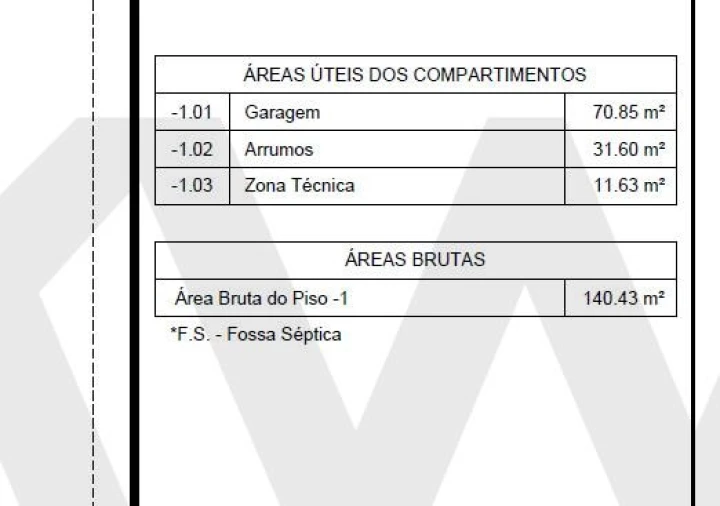 Terreno para Venda em Almargem do Bispo, Pêro Pinheiro e Montelavar Foto 21