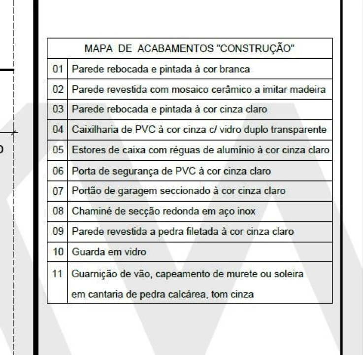 Terreno para Venda em Almargem do Bispo, Pêro Pinheiro e Montelavar Foto 23