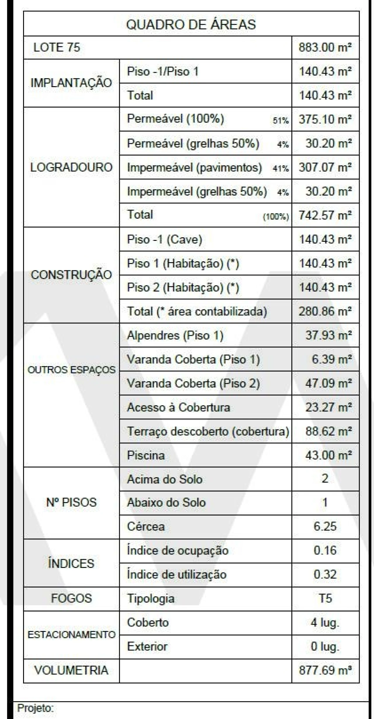 Terreno para Venda em Almargem do Bispo, Pêro Pinheiro e Montelavar Foto 22