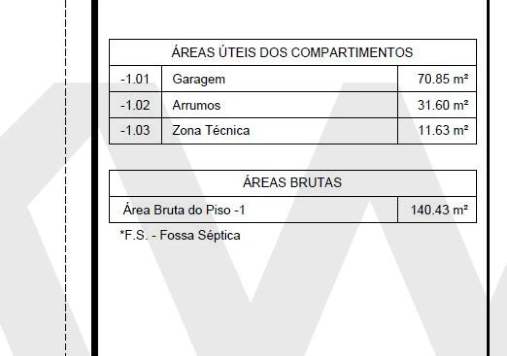 Terreno para Venda em Almargem do Bispo, Pêro Pinheiro e Montelavar Foto 21