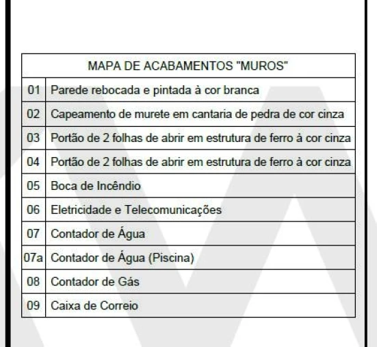 Terreno para Venda em Almargem do Bispo, Pêro Pinheiro e Montelavar Foto 20