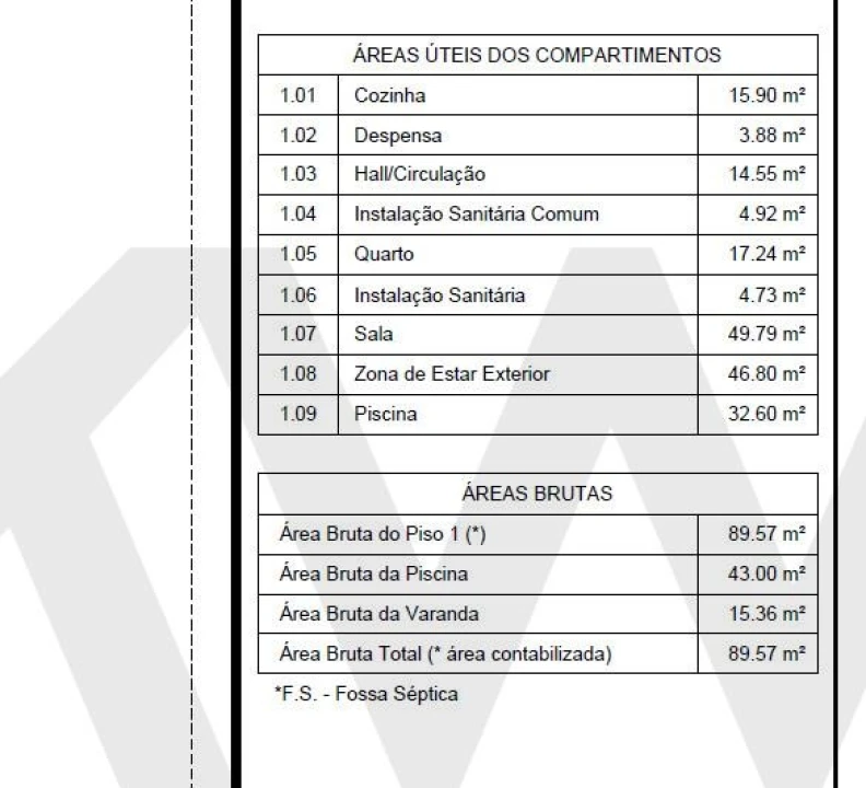 Terreno para Venda em Almargem do Bispo, Pêro Pinheiro e Montelavar Foto 16