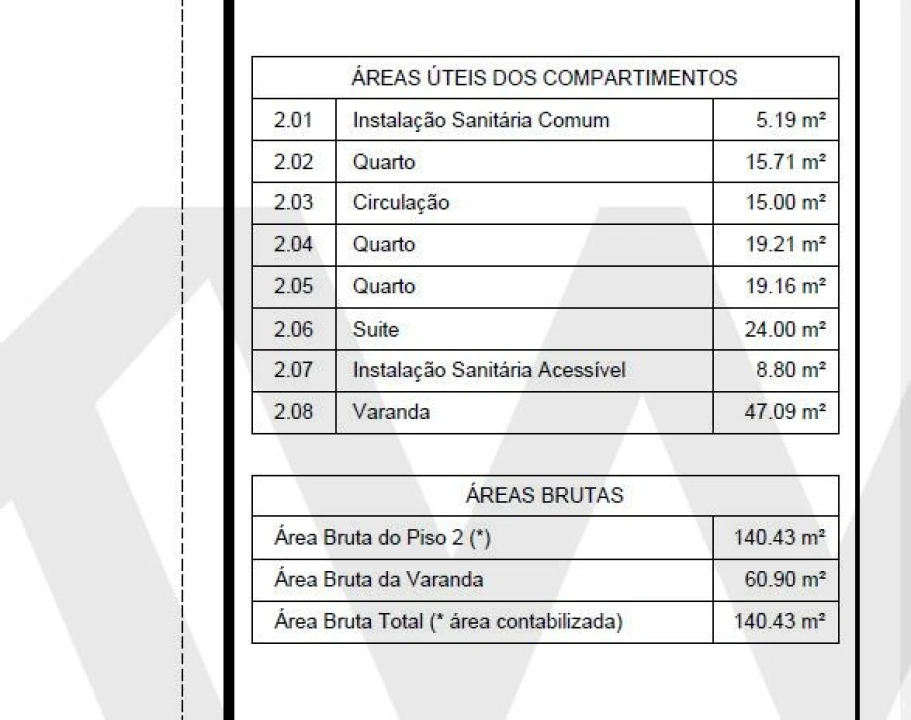 Terreno para Venda em Almargem do Bispo, Pêro Pinheiro e Montelavar Foto 15
