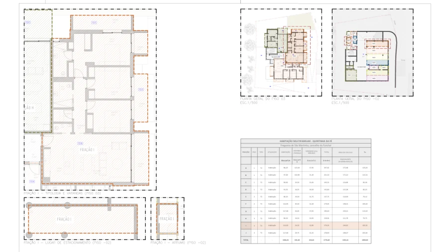 Apartamento T3 para Venda em São Martinho Foto 18