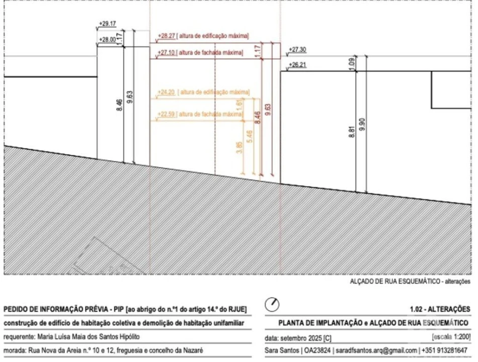 Terreno para Venda em Nazare Foto 17