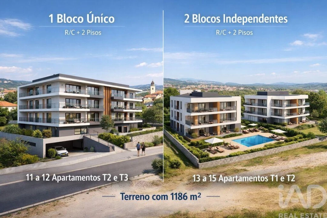 Terreno para Venda em Turquel Foto 1