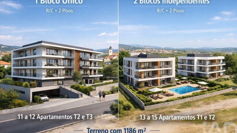 Terreno para Venda em Turquel