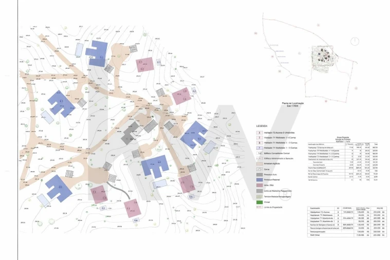 Terreno para Venda em Grândola e Santa Margarida da Serra Foto 8