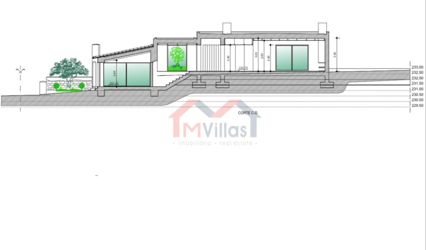 Terreno para Venda em Loule (São Clemente)