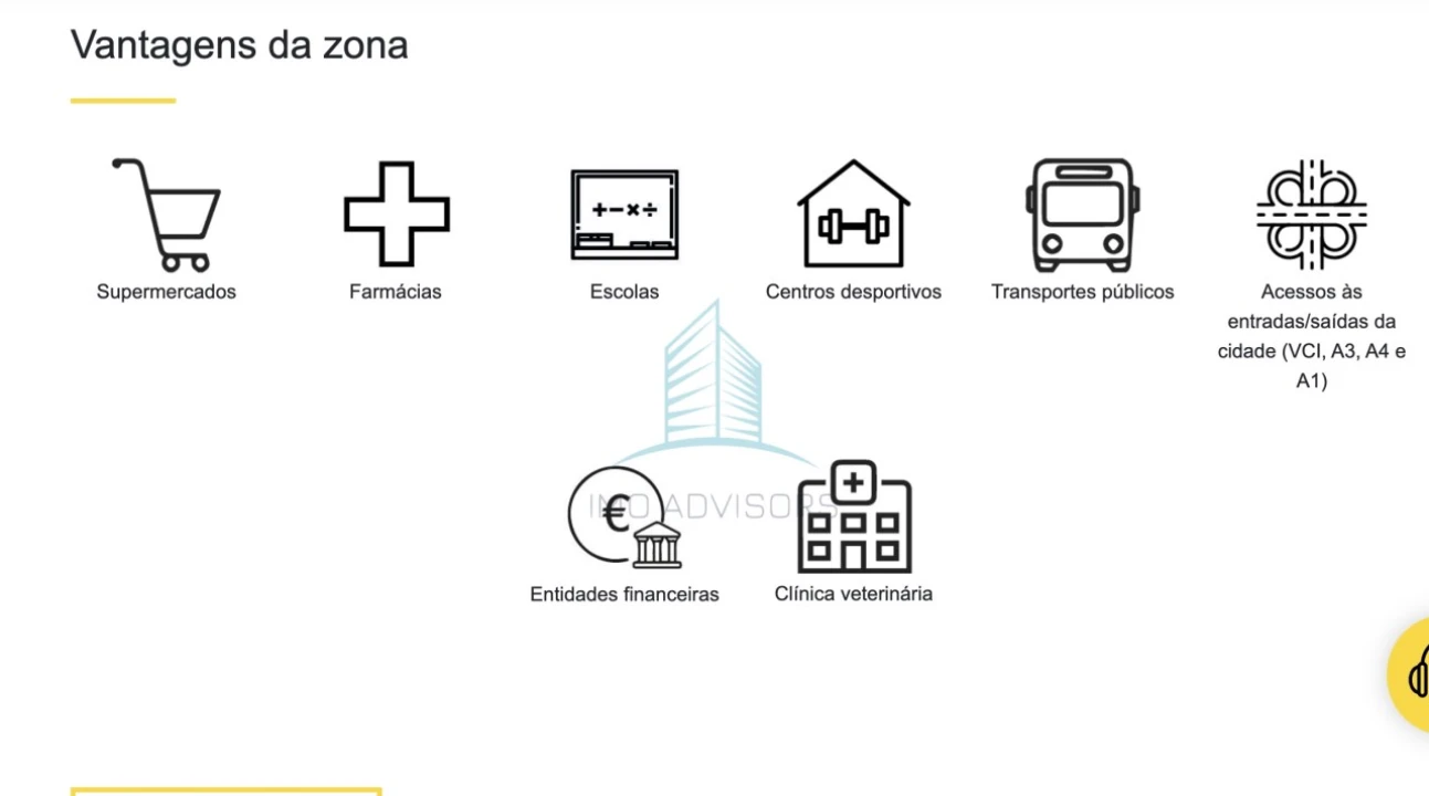 Apartamento T3 para Venda em Ermesinde Foto 11