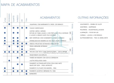 Apartamento T2 para Venda em Cedofeita, Santo Ildefonso, Sé, Miragaia, São Nicolau e Vitória