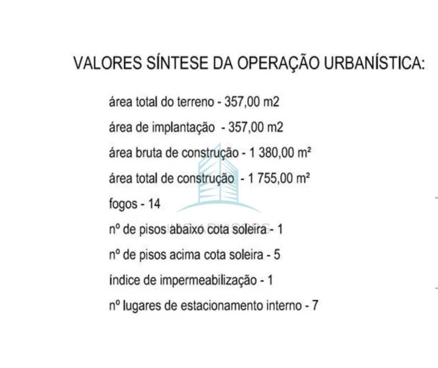 Terreno para Venda em Cedofeita, Santo Ildefonso, Sé, Miragaia, São Nicolau e Vitória Foto 2