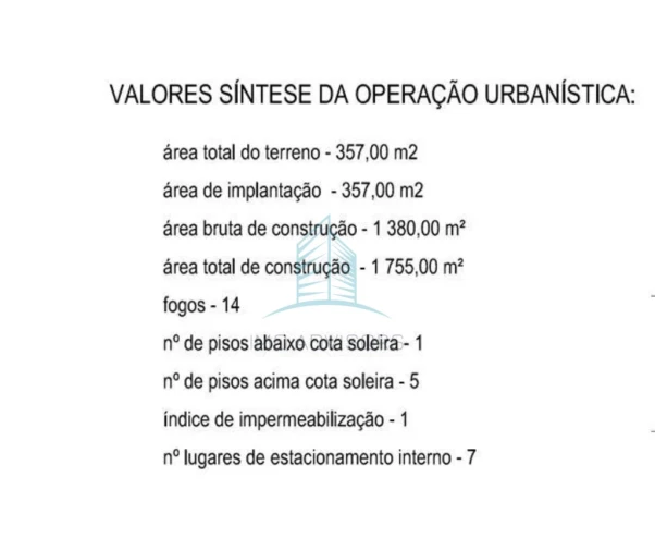 Terreno para Venda em Cedofeita, Santo Ildefonso, Sé, Miragaia, São Nicolau e Vitória Foto 2