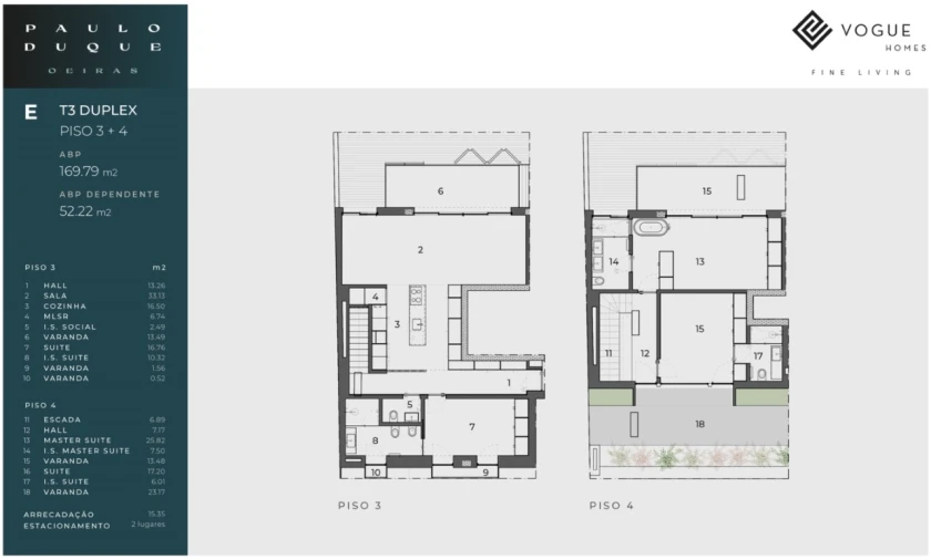 Apartamento T3 para Venda em Algés, Linda-A-Velha e Cruz Quebrada-Dafundo Planta 1