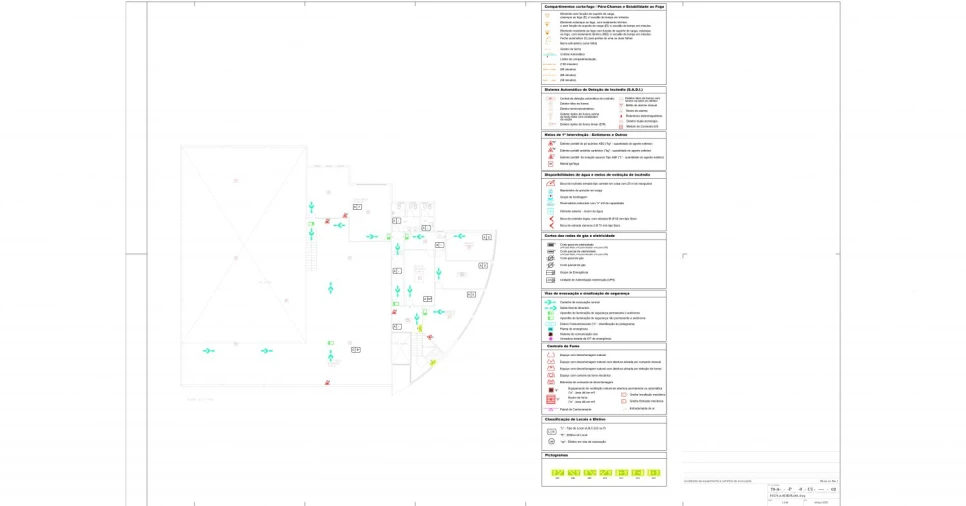 Loja para Arrendamento em Castêlo da Maia Foto 22