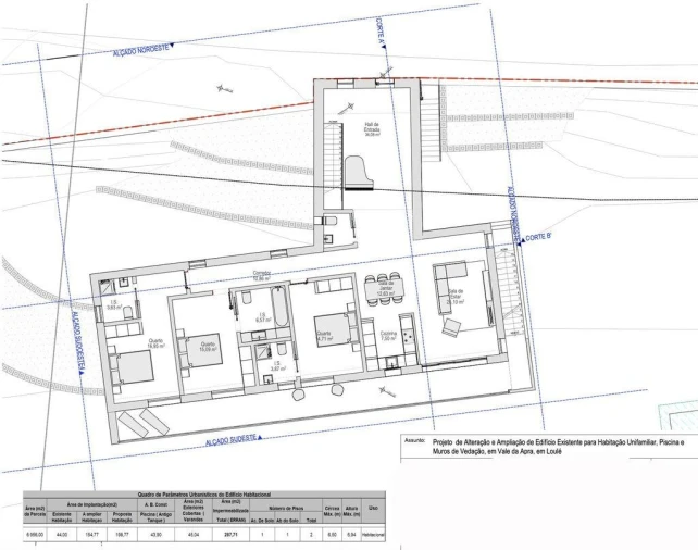 Terreno para Venda em Loule (São Clemente) Foto 6