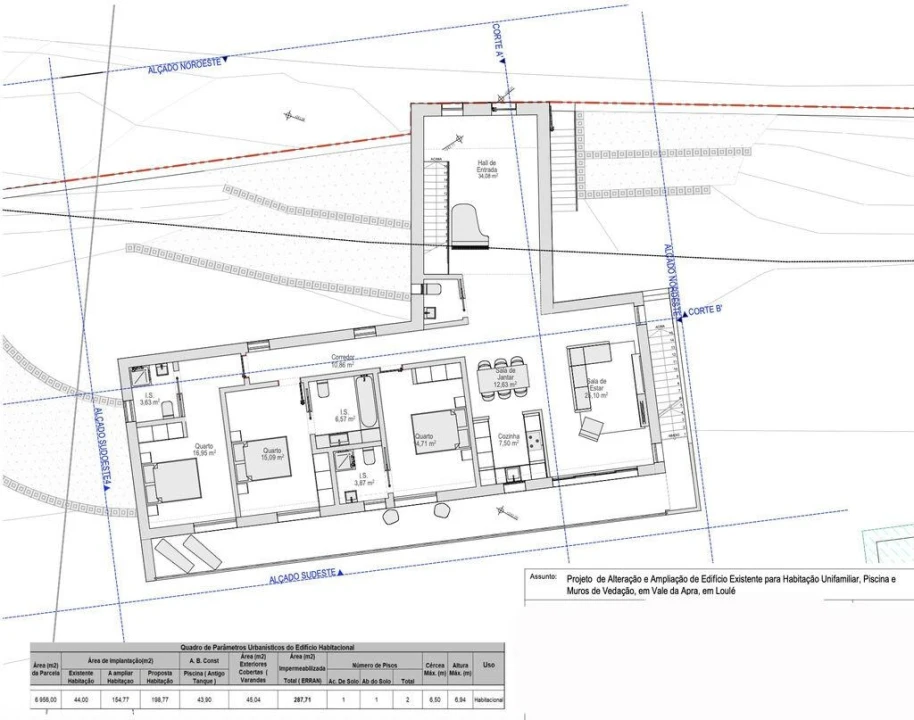 Terreno para Venda em Loule (São Clemente) Foto 6