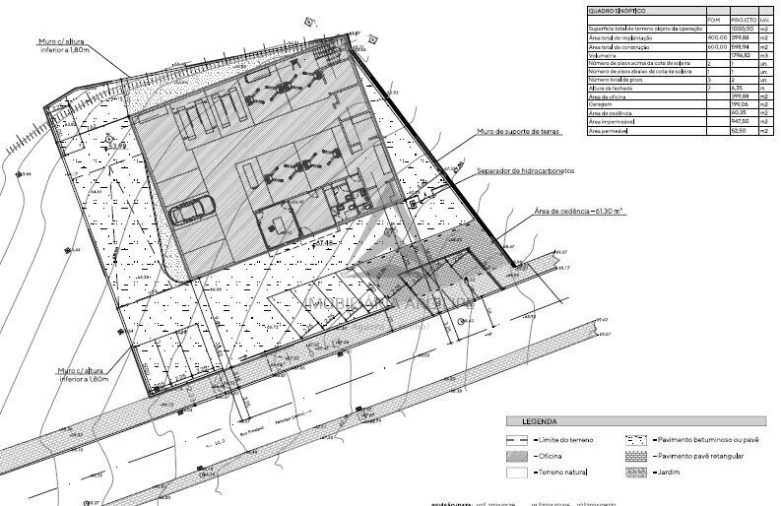 Terreno para Venda em Pelariga Foto 16