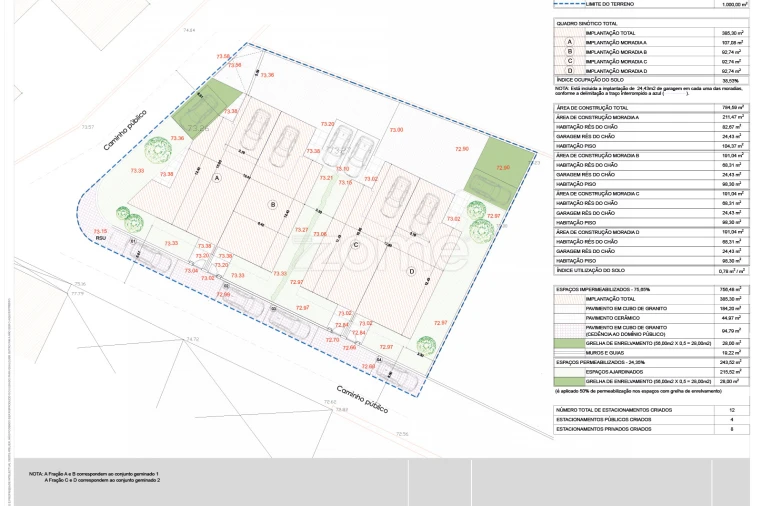 Terreno para Venda em Silva Foto 9