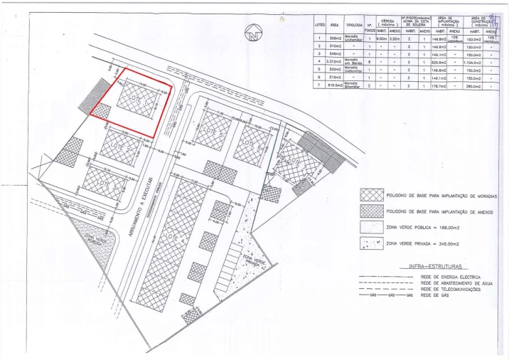 Terreno para Venda em Valega Foto 2