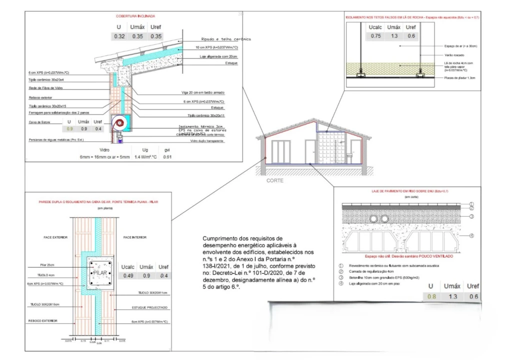 Terreno para Venda em Pousaflores Planta 12