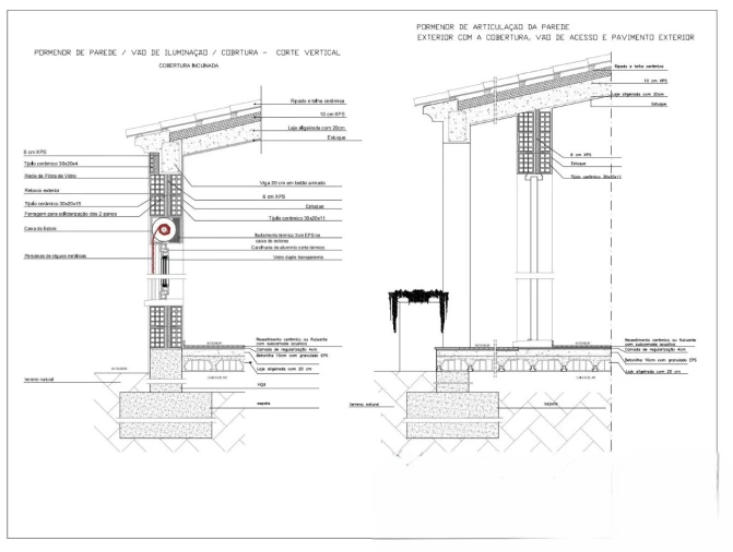 Terreno para Venda em Pousaflores Planta 10