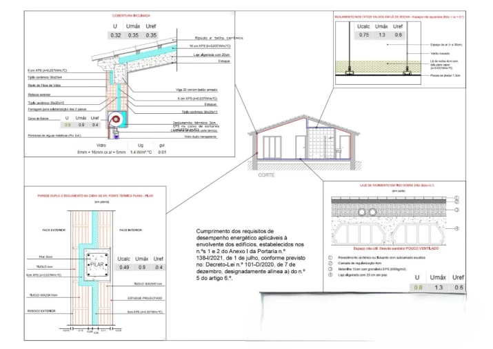 Terreno para Venda em Pousaflores Planta 12