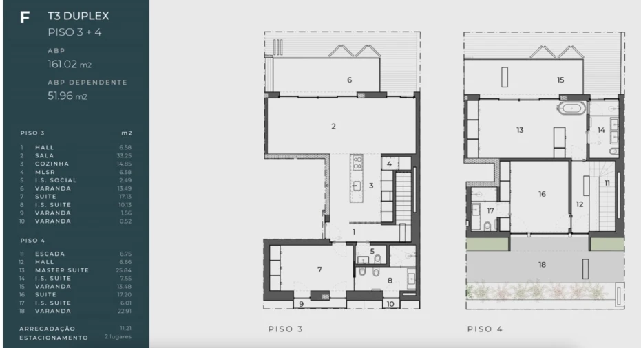 Apartamento T3 para Venda em Algés, Linda-A-Velha e Cruz Quebrada-Dafundo Planta 1