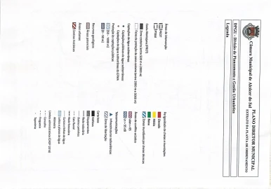 Quinta T3 para Venda em Torrão