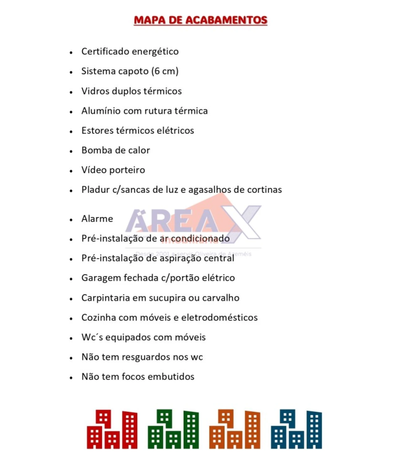 Apartamento T3 para Venda em O. Azeméis, Riba-Ul, Ul, Macinhata Seixa, Madail Foto 4