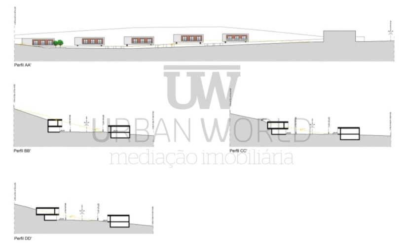 Terreno para Venda em Milharado Foto 15
