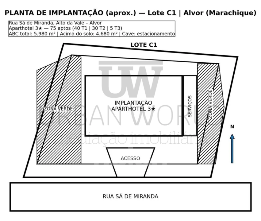 Terreno para Venda em Alvor Foto 6