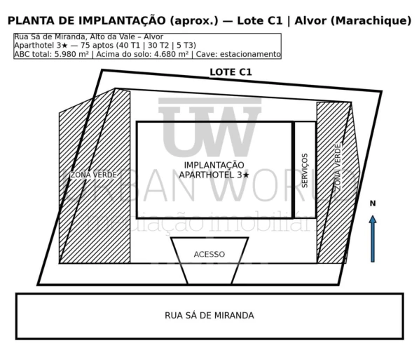 Terreno para Venda em Alvor Foto 6