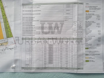 Terreno Comércio / Armazém para Venda em Montijo e Afonsoeiro