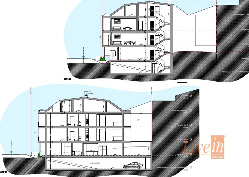 Terreno para Venda em Azueira e Sobral da Abelheira Foto 4